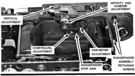Leica rangefinder adjustment - diagram.jpg