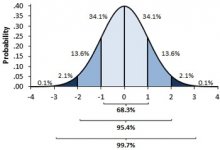 normal-curve.jpg