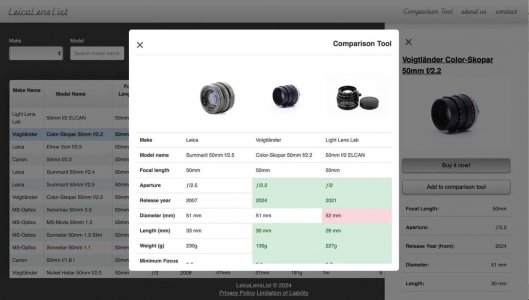 a-new-tool-to-view-and-compare-leica-lenses-beta-v0-p0nrn4jzniyd1.jpg