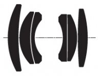 Zeiss 50f2 PlanarZMdiag.jpg