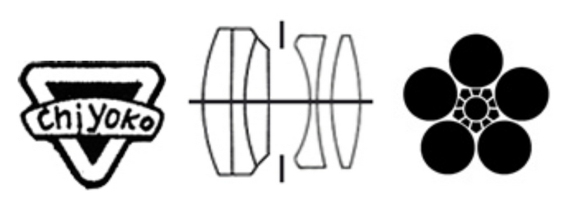 Minolta Chiyoko Super Rokkor 45mm 2.8.png