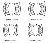 PlanarXenotar.jpg