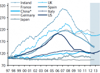 Real-house-prices.png
