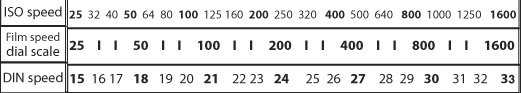 RF645ISO.jpg