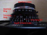Focusing - lens labeled.jpg
