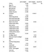 PNG list printout_1.jpg