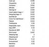 PNG list printout_2.jpg