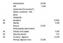 PNG list printout_3.jpg