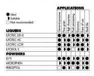 ilforddevelopers.jpg