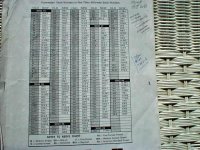 Tiffen conversion chart 002_edited (Medium) (Medium) (Medium)_edited (Medium).jpg