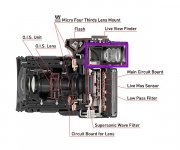 DMC-G1_Cut_Away_2.jpg