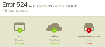 RFF error.png