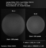 bokeh-size.jpg