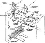 Graflex Rangefinder Operation.jpg