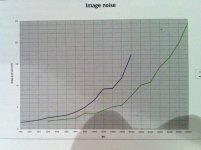M9 noise-0399.jpg