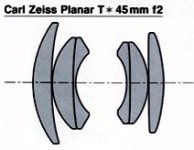 Contax 45 Planar diagram.jpg