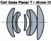 Contax 35 Planar diagram.jpg