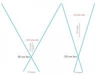 mamiya_80vs150.jpg