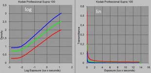 supra_1.jpg