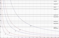 EBL chart small.jpg