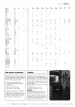 Entwicklertabelle.jpg