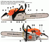 Chain saw.gif