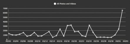 Chart_SWC.jpg