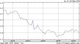 5y$-eu.jpg