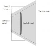 Hoodschematic.jpg