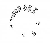Zorki_Dial - B&W (Final).jpg