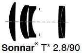 Sonnar90diag.jpg