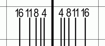 Canonet_dof_scale.gif