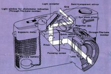 OlympusPenFTcutaway.jpg