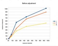 exposure measured before adjustment.jpg