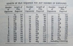 Film Length.JPG